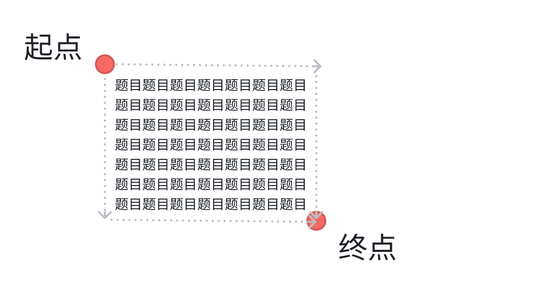 本地图片